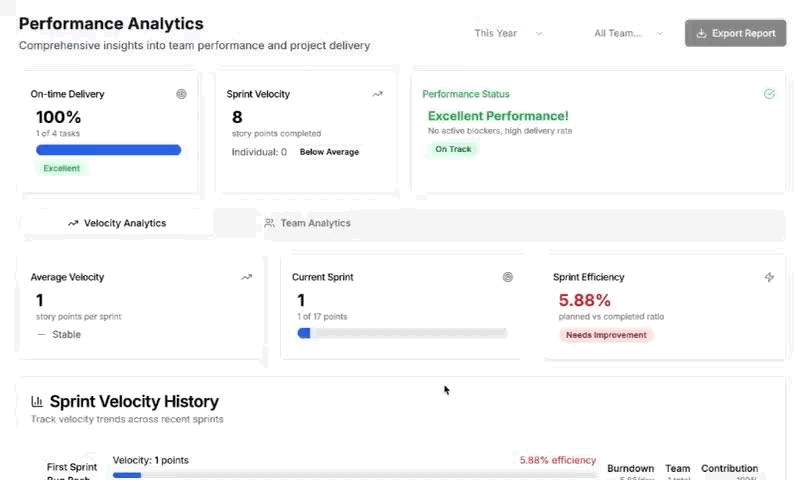 Performance Tracking